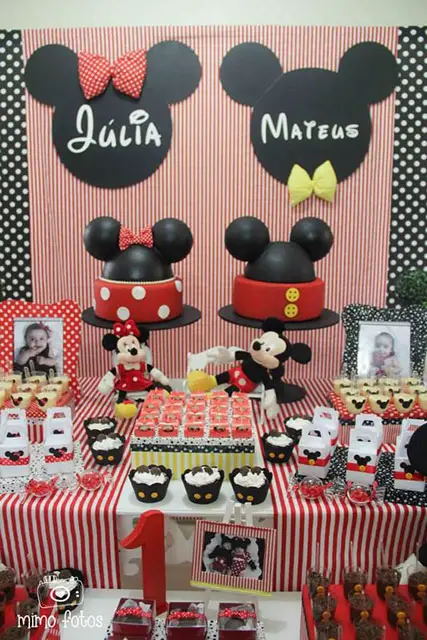 Festa de Aniversário tema Minnie e o Mickey