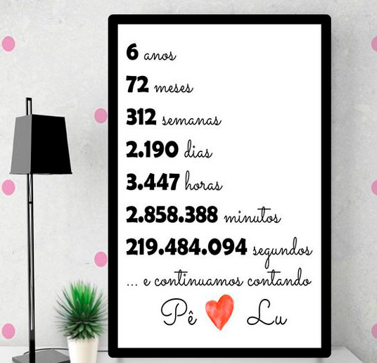 Quadro com números importantes para você e seu marido Quadro com números importantes para você e seu marido