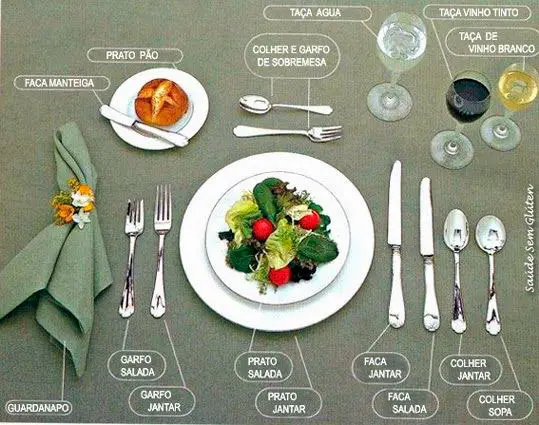 Conheça os itens da mesa de jantar e a disposição deles